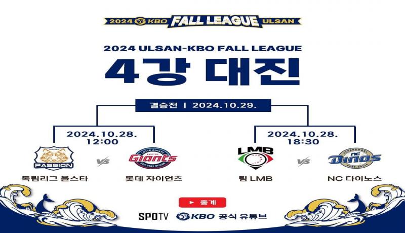 (2024 울산 KBO-Fall League) 롯데 윤성빈 또 무실점 호투, KBO-Fall League 28일부터 4강 토너먼트 스타트