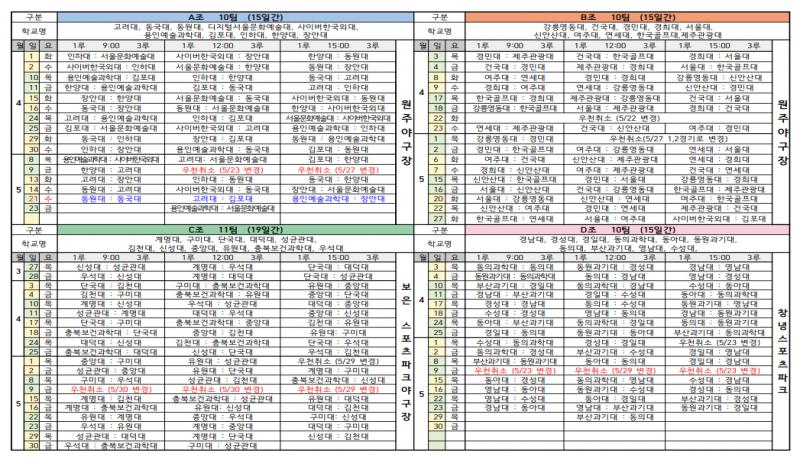 2025 KUSF 대학야구 U-리그(9일)