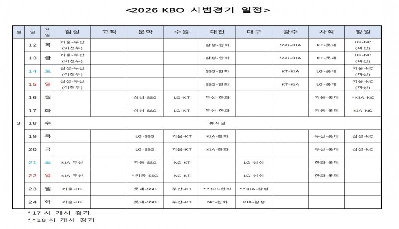 2026 KBO리그의 출발선, KBO 시범경기 3월 12일(목) 개막