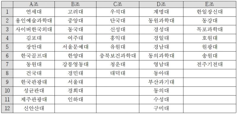 2026 KUSF 대학야구 U-리그 31일(화) 개막