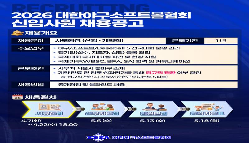 대한야구소프트볼협회, ‘한국 야구 · 소프트볼의 미래’	이끌 신입사원 공개 채용