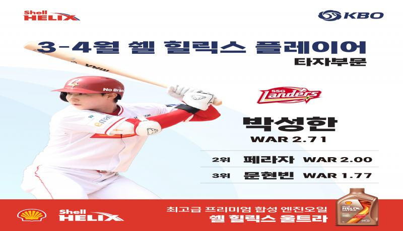 SSG 박성한 · KIA 올러, 2026 KBO리그 3~4월 ‘쉘힐릭스플레이어’ 선정