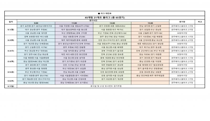 제73회 전국중학야구선수권대회 6월 1일(월) 개막