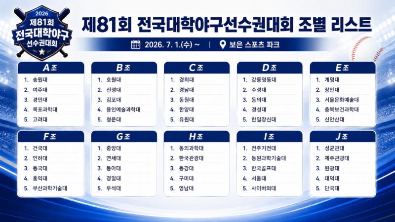 제81회 전국대학야구선수권대회 대진 확정