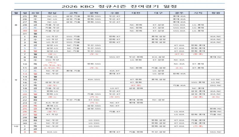 2026 신한 SOL KBO리그 정규시즌 잔여 경기 일정 확정