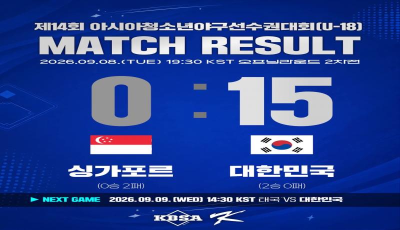 제14회 아시아청소년야구선수권대회(U-18)(8일)