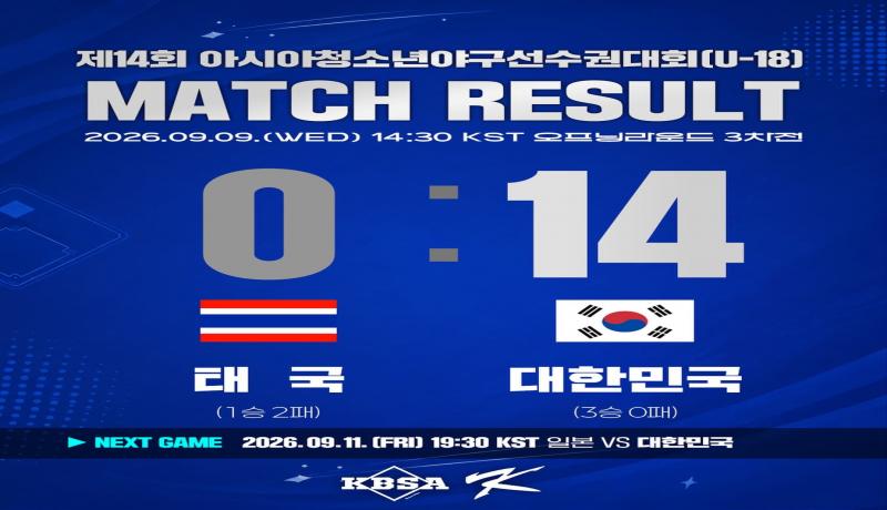 제14회 아시아청소년야구선수권대회(U-18)(9일)
