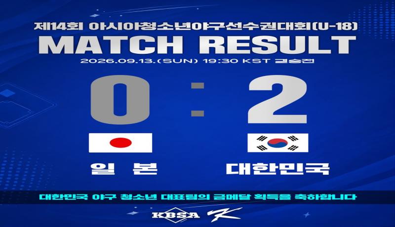 제14회 아시아청소년야구선수권대회(U-18) 대한민국 우승
