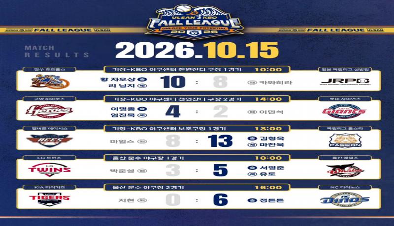 첫 출전 울산웨일즈, 2026 울산-KBO Fall League 개막전 승리